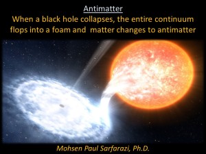 Black Holes - Matter-antimatter conversion-revised